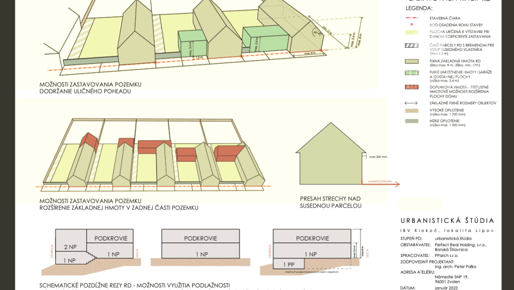 STAVEBNÉ POZEMKY v novej lokalite Klokoč-Lipov na predaj